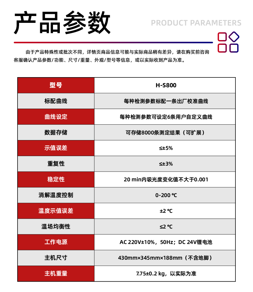 便携式水质测定仪（H-S800）_H_12.jpg