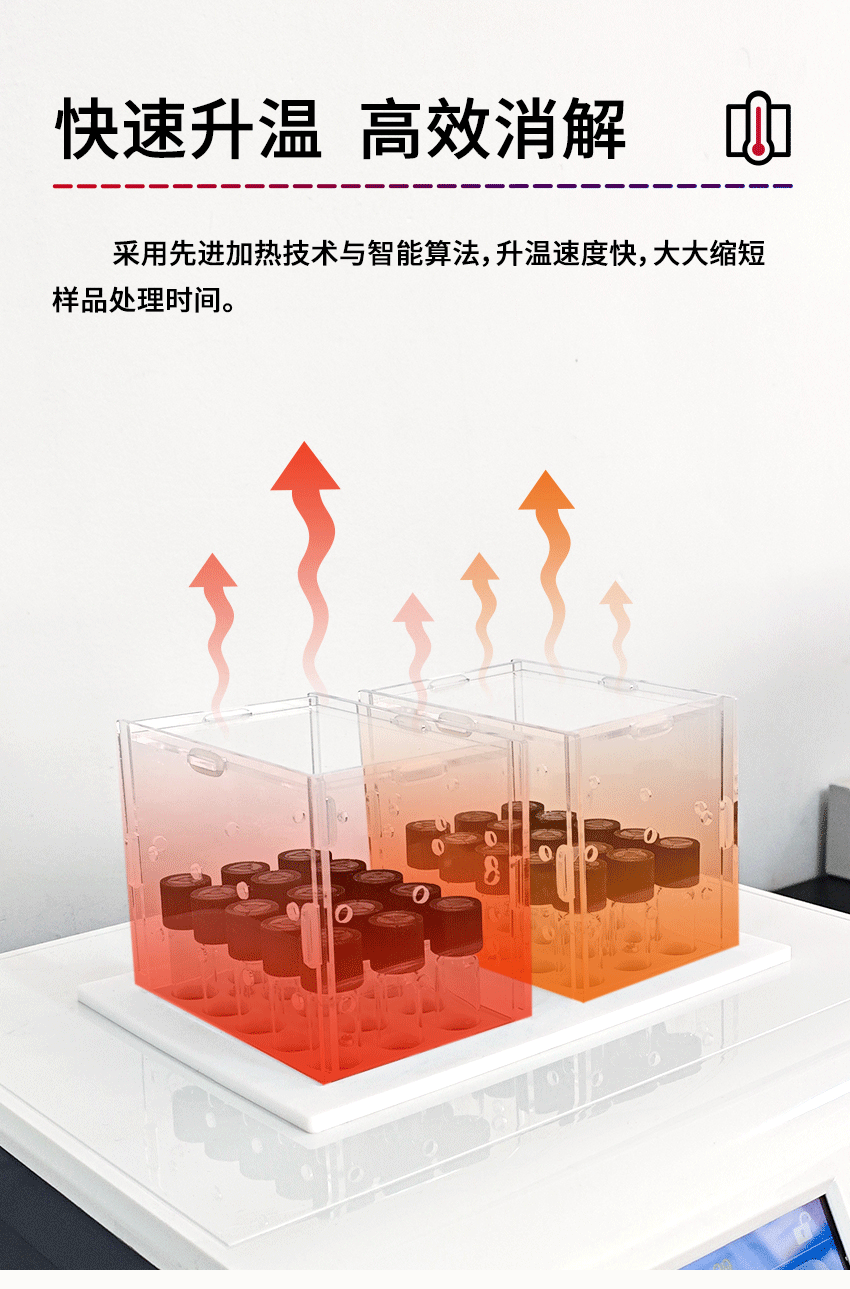 汉禾双温区消解器_详情_09.gif