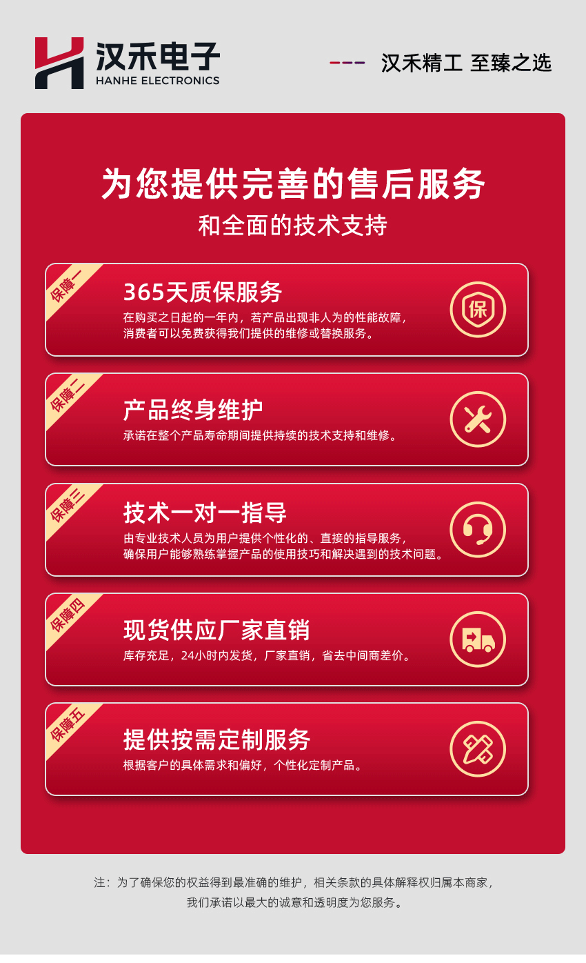 汉禾双温区消解器_详情_19.gif