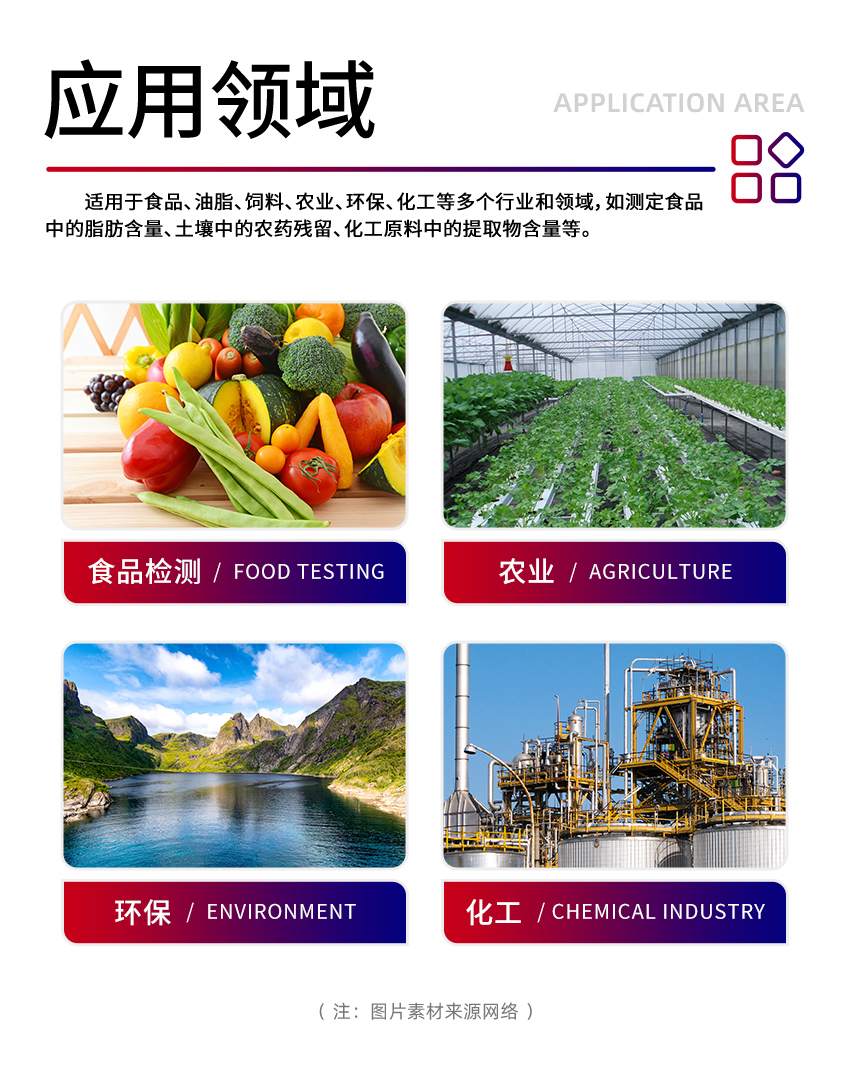 干式索氏提取器_850详情_05.jpg