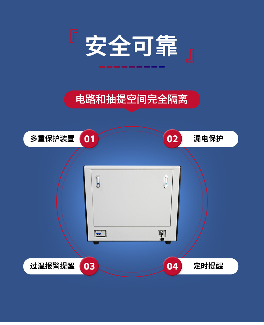 干式索氏提取器_850详情_09.jpg