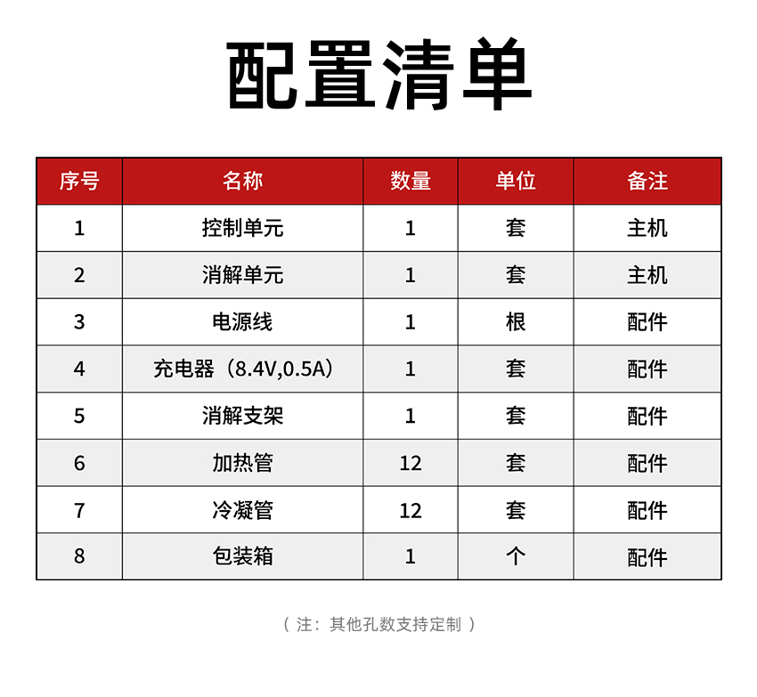 2506_汉禾COD恒温加热器（12孔）_850详情_12.jpg