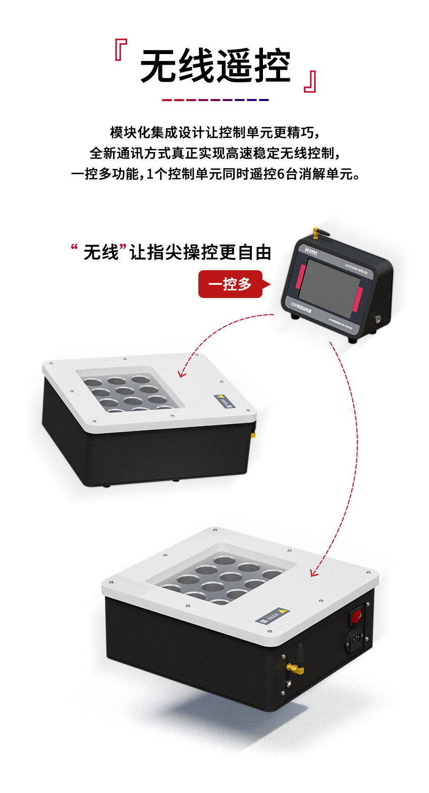 2506_汉禾COD恒温加热器（12孔）_850详情_09.jpg