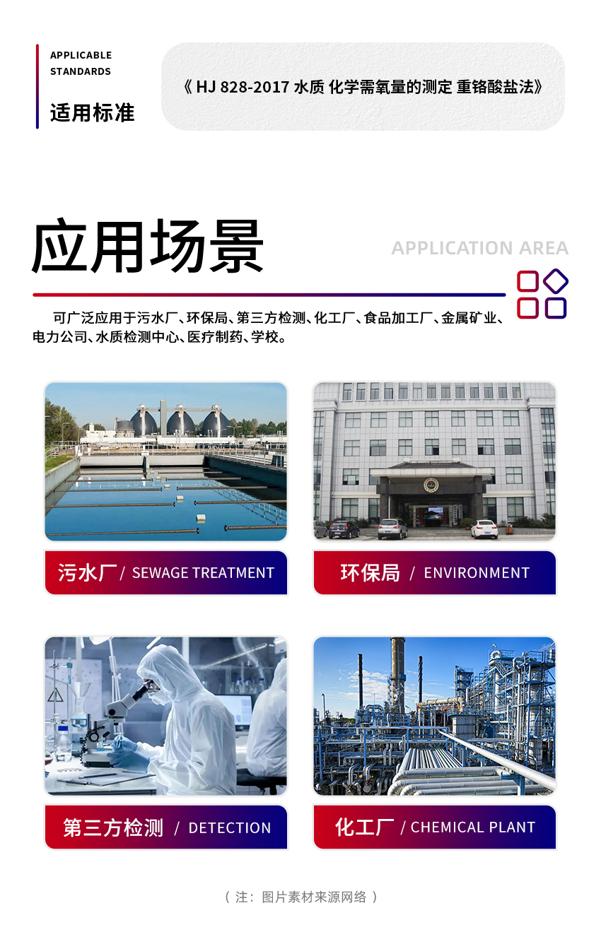2506_汉禾COD恒温加热器（12孔）_850详情_04.jpg