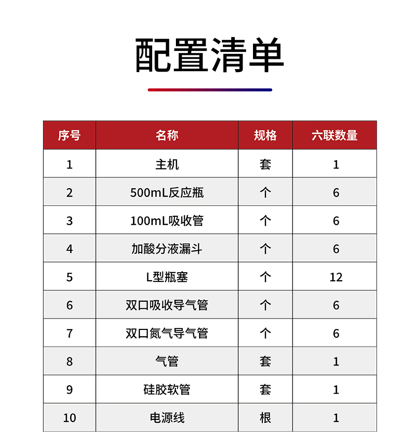 汉禾水质硫化物（GGC600）_850详情-(重新组装+定制配件)_14.jpg