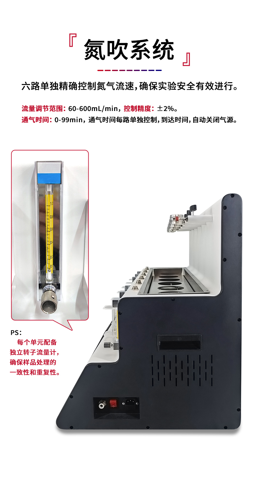 汉禾水质硫化物（GGC600）_850详情-(重新组装+定制配件)_11.jpg