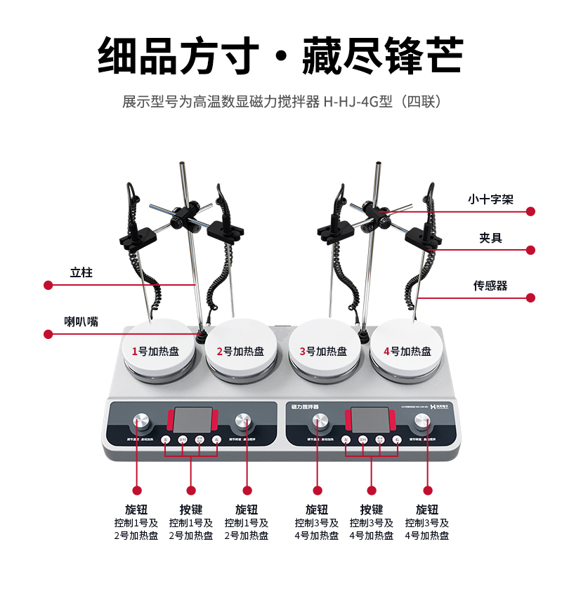 汉禾-高温数显磁力搅拌器-(两联+四联+六联)_800详情_04.jpg